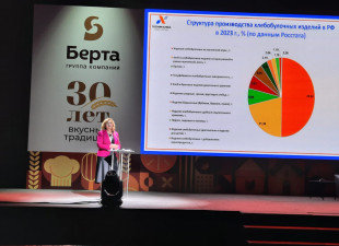 НИИХП стал участником форума «Хлебный компас России»